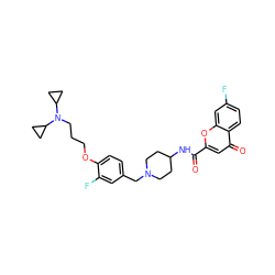 O=C(NC1CCN(Cc2ccc(OCCCN(C3CC3)C3CC3)c(F)c2)CC1)c1cc(=O)c2ccc(F)cc2o1 ZINC000028884137