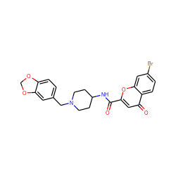 O=C(NC1CCN(Cc2ccc3c(c2)OCO3)CC1)c1cc(=O)c2ccc(Br)cc2o1 ZINC000035834736