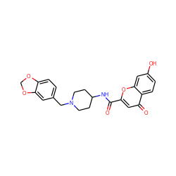 O=C(NC1CCN(Cc2ccc3c(c2)OCO3)CC1)c1cc(=O)c2ccc(O)cc2o1 ZINC000036126714