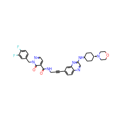 O=C(NCC#Cc1ccc2ncc(N[C@H]3CC[C@H](N4CCOCC4)CC3)nc2c1)c1ccnn(Cc2ccc(F)c(F)c2)c1=O ZINC000261172488