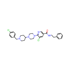 O=C(NCCc1ccccc1)c1cnc(N2CCN(C3CCN(Cc4ccc(Cl)cc4)CC3)CC2)c(Cl)c1 ZINC000049708599