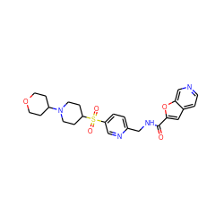 O=C(NCc1ccc(S(=O)(=O)C2CCN(C3CCOCC3)CC2)cn1)c1cc2ccncc2o1 ZINC000223400201