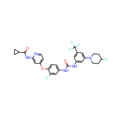 O=C(Nc1cc(N2CCC(F)CC2)cc(C(F)(F)F)c1)Nc1ccc(Oc2ccnc(NC(=O)C3CC3)c2)c(F)c1 ZINC001772578136