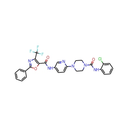 O=C(Nc1ccc(N2CCN(C(=O)Nc3ccccc3Cl)CC2)nc1)c1oc(-c2ccccc2)nc1C(F)(F)F ZINC000096286522