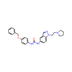 O=C(Nc1ccc(OCc2ccccc2)cc1)Nc1ccc2c(cnn2CCN2CCCC2)c1 ZINC000028524795