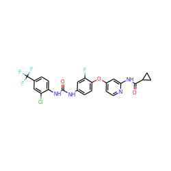 O=C(Nc1ccc(Oc2ccnc(NC(=O)C3CC3)c2)c(F)c1)Nc1ccc(C(F)(F)F)cc1Cl ZINC001772570038