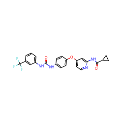 O=C(Nc1ccc(Oc2ccnc(NC(=O)C3CC3)c2)cc1)Nc1cccc(C(F)(F)F)c1 ZINC001772605874