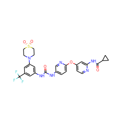 O=C(Nc1ccc(Oc2ccnc(NC(=O)C3CC3)c2)nc1)Nc1cc(N2CCS(=O)(=O)CC2)cc(C(F)(F)F)c1 ZINC001772651537