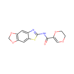 O=C(Nc1nc2cc3c(cc2s1)OCO3)C1=COCCO1 ZINC000004325851