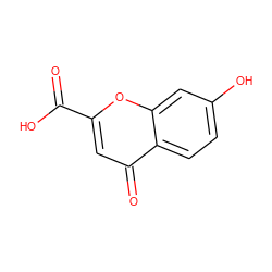 O=C(O)c1cc(=O)c2ccc(O)cc2o1 ZINC000013543148