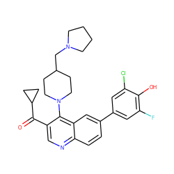 O=C(c1cnc2ccc(-c3cc(F)c(O)c(Cl)c3)cc2c1N1CCC(CN2CCCC2)CC1)C1CC1 ZINC000114034062