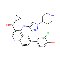 O=C(c1cnc2ccc(-c3ccc(O)c(Cl)c3)cc2c1Nc1cnn(C2CCNCC2)c1)C1CC1 ZINC000114037105