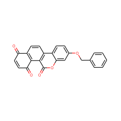 O=C1C=CC(=O)c2c1ccc1c2c(=O)oc2cc(OCc3ccccc3)ccc21 ZINC001772650322