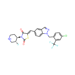 O=C1S/C(=C\c2ccc3c(cnn3Cc3ccc(Cl)cc3C(F)(F)F)c2)C(=O)N1[C@@H]1CCNC[C@H]1F ZINC000116866922