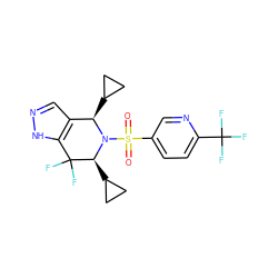 O=S(=O)(c1ccc(C(F)(F)F)nc1)N1[C@@H](C2CC2)C(F)(F)c2[nH]ncc2[C@H]1C1CC1 ZINC000049110403