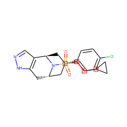 O=S(=O)(c1ccc(Cl)cc1)N1[C@H]2Cc3[nH]ncc3[C@H]1C[C@H](OCC1CC1)C2 ZINC000195378004