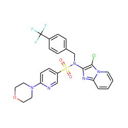 O=S(=O)(c1ccc(N2CCOCC2)nc1)N(Cc1ccc(C(F)(F)F)cc1)c1nc2ccccn2c1Cl ZINC000167647391