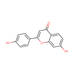 O=c1cc(-c2ccc(O)cc2)oc2cc(O)ccc12 ZINC000000057658