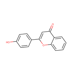 O=c1cc(-c2ccc(O)cc2)oc2ccccc12 ZINC000000057679