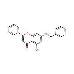 O=c1cc(-c2ccccc2)oc2cc(OCc3ccccc3)cc(O)c12 ZINC000018107177