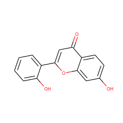 O=c1cc(-c2ccccc2O)oc2cc(O)ccc12 ZINC000000039290