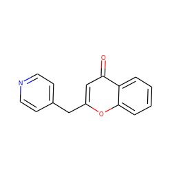 O=c1cc(Cc2ccncc2)oc2ccccc12 ZINC000653709129