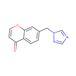 O=c1ccoc2cc(Cn3cncn3)ccc12 ZINC000028637131