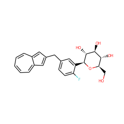 OC[C@H]1O[C@@H](c2cc(Cc3cc4cccccc-4c3)ccc2F)[C@H](O)[C@@H](O)[C@@H]1O ZINC000038938188