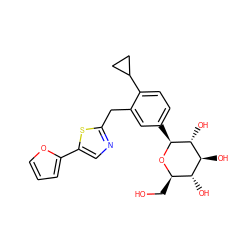 OC[C@H]1O[C@@H](c2ccc(C3CC3)c(Cc3ncc(-c4ccco4)s3)c2)[C@H](O)[C@@H](O)[C@@H]1O ZINC000066073818