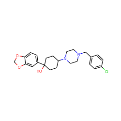 OC1(c2ccc3c(c2)OCO3)CCC(N2CCN(Cc3ccc(Cl)cc3)CC2)CC1 ZINC000022926659