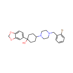 OC1(c2ccc3c(c2)OCO3)CCC(N2CCN(Cc3ccccc3Br)CC2)CC1 ZINC000022442550