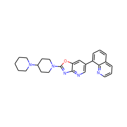 c1cnc2c(-c3cnc4nc(N5CCC(N6CCCCC6)CC5)oc4c3)cccc2c1 ZINC000073311262